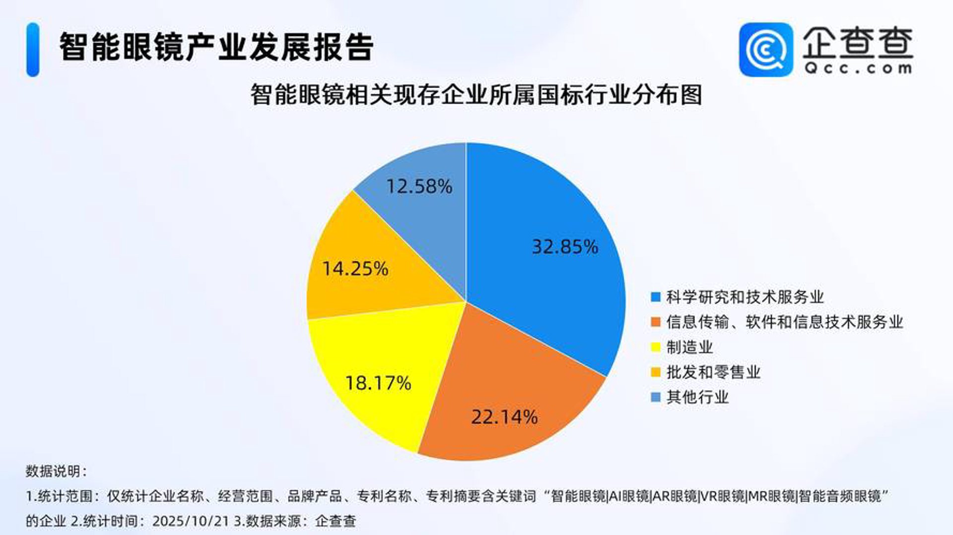 龙德网络科技